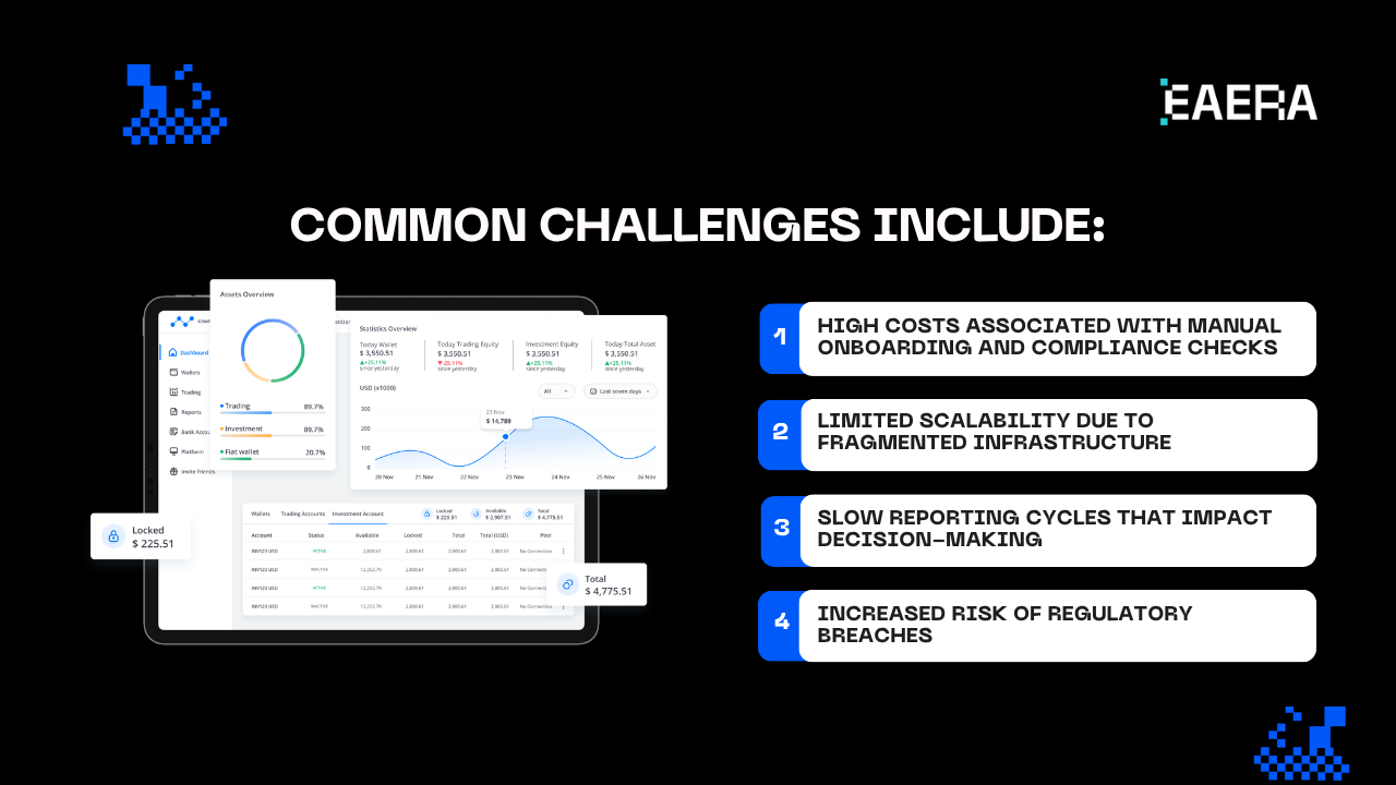 top-software-for-brokerage-firms-in-uk-cut-costs-grow-aum