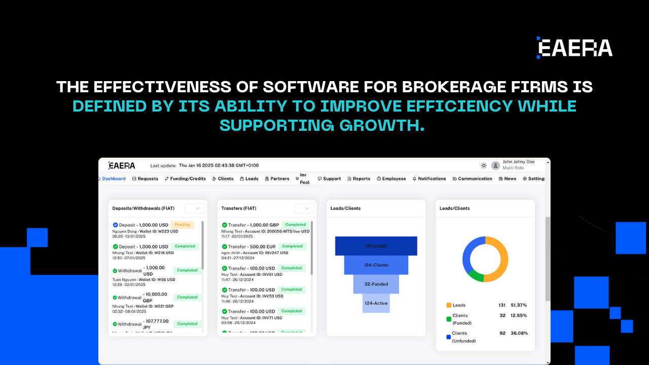 top-software-for-brokerage-firms-in-uk-cut-costs-grow-aum