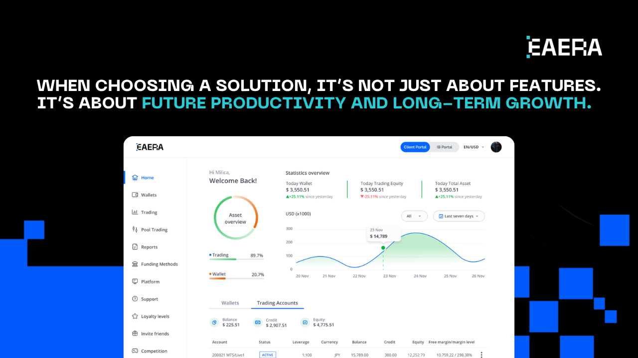 top-software-for-brokerage-firms-in-uk-cut-costs-grow-aum