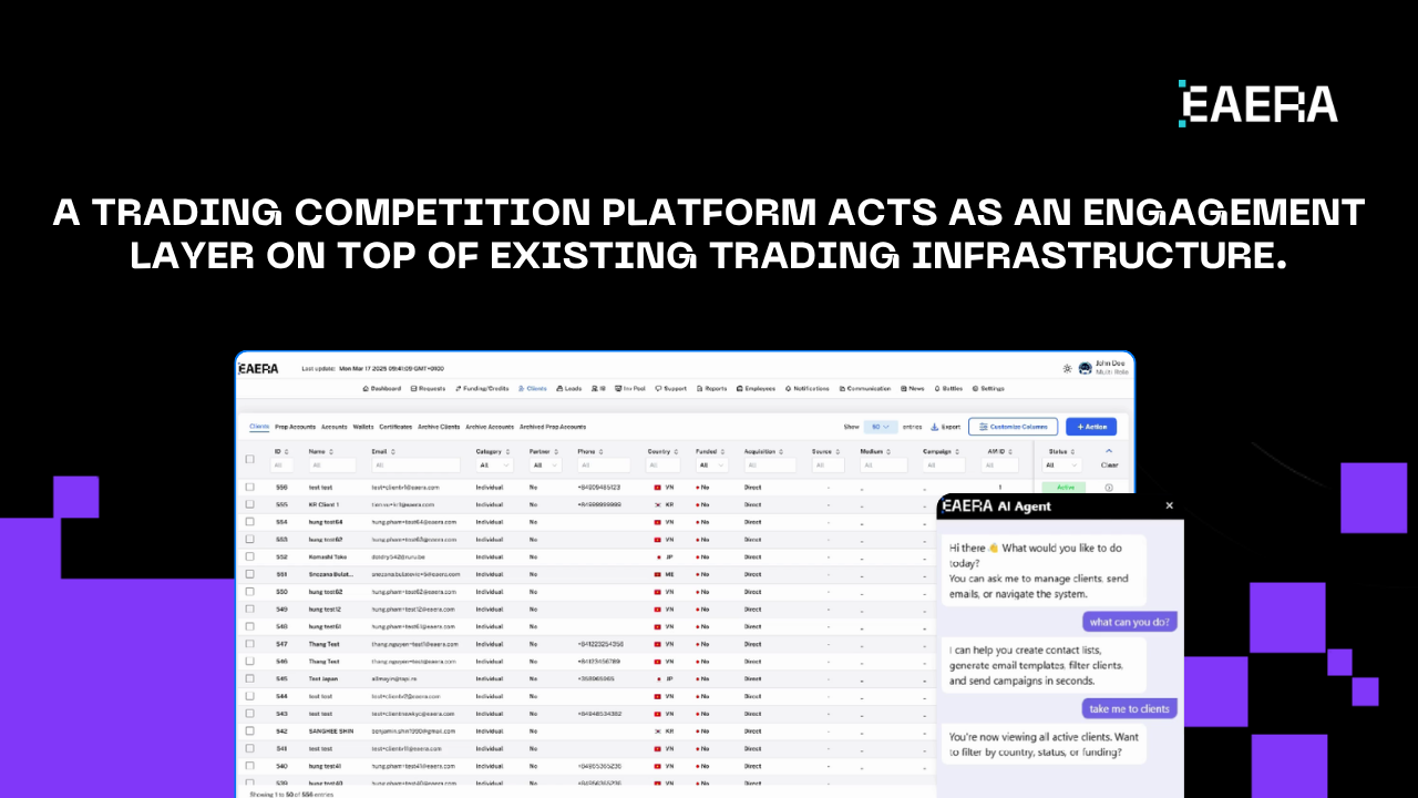 trading-contest-platform-to-boost-user-retention