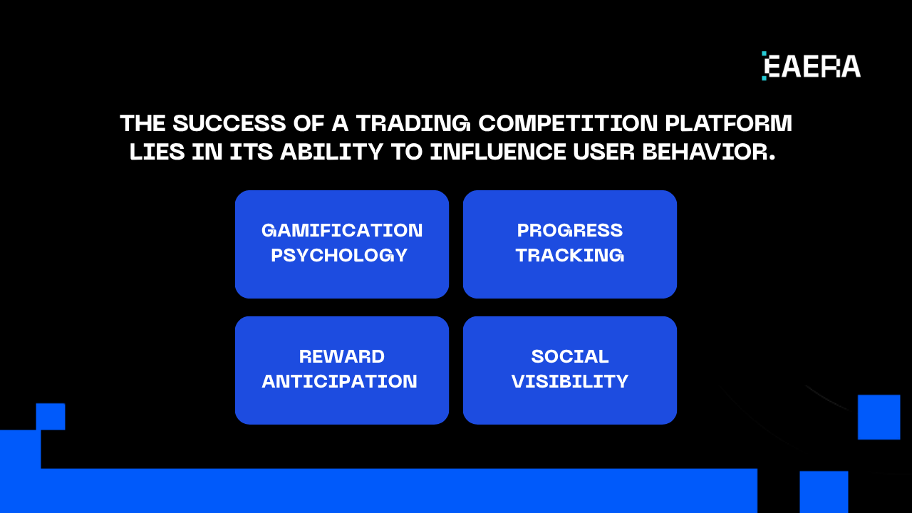 trading-contest-platform-to-boost-user-retention
