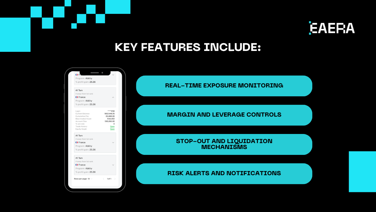 Trading Platform with Advanced Risk Management trading-platform-with-advanced-risk-management