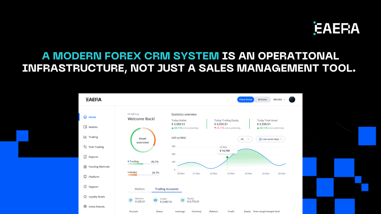 8-features-in-forex-crm-system-that-separate-winners