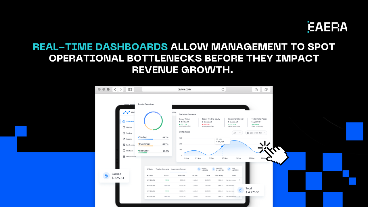 8-features-in-forex-crm-system-that-separate-winners