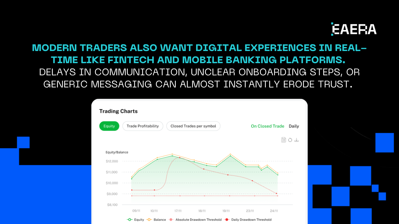 best-forex-crm-cut-churn-by-40-with-the-right-tool