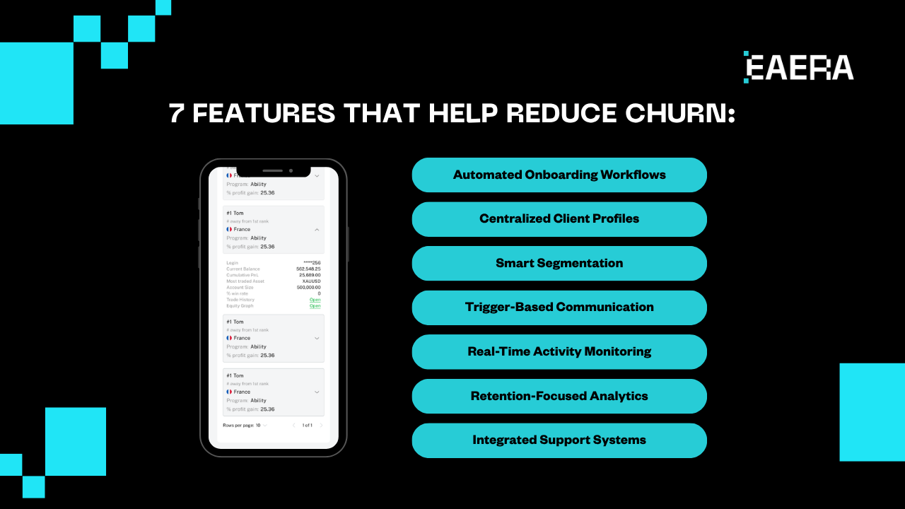 best-forex-crm-cut-churn-by-40-with-the-right-tool