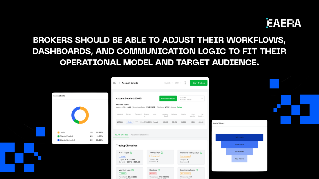 best-forex-crm-cut-churn-by-40-with-the-right-tool