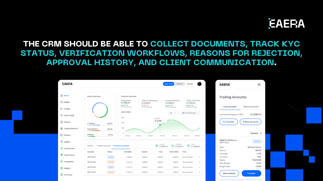 Best Forex CRM: Stop Losing Clients to a Broken System best-forex-crm-stop-losing-clients-to-a-broken-system