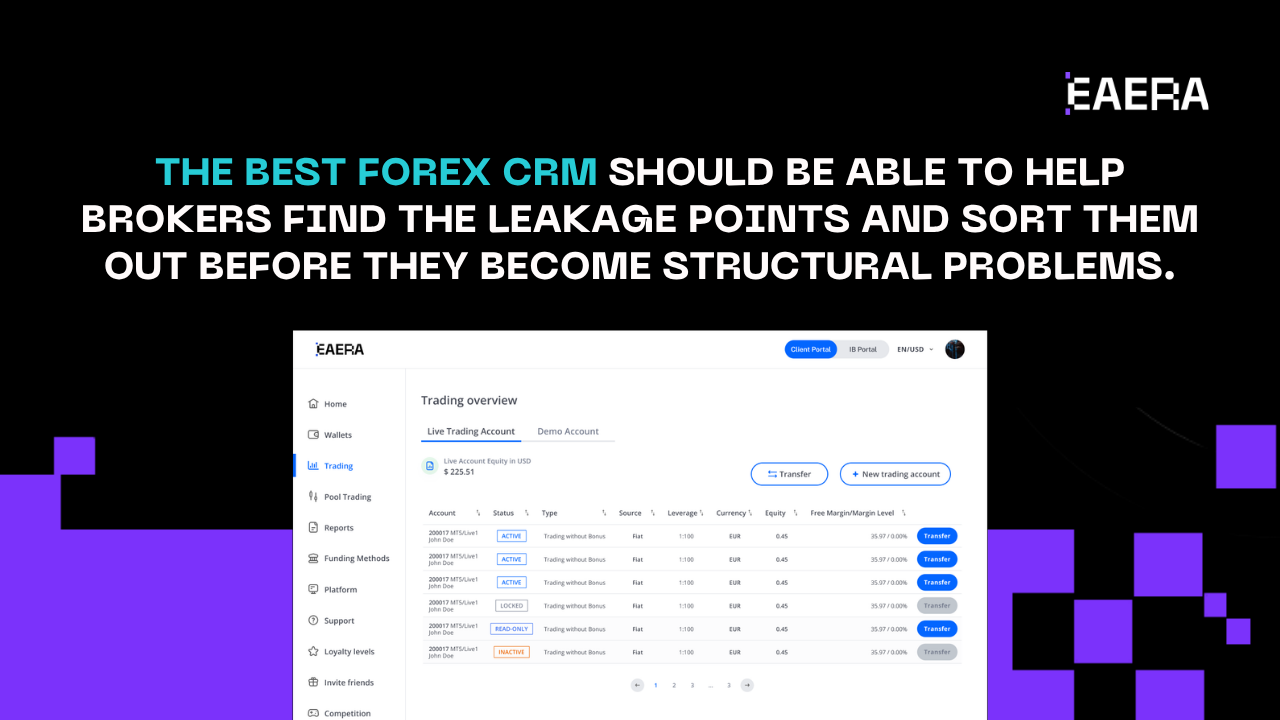 Best Forex CRM: Stop Losing Clients to a Broken System best-forex-crm-stop-losing-clients-to-a-broken-system