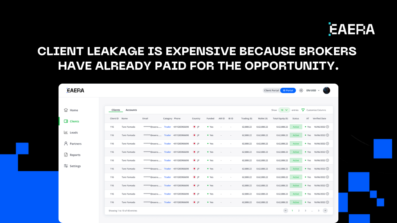 best-forex-crm-to-stop-client-leakage-in-2026