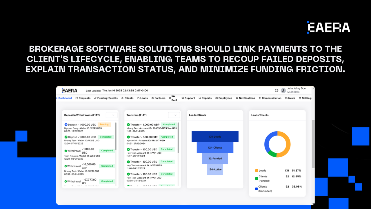 brokerage-software-solutions-to-fix-5-broken-workflows