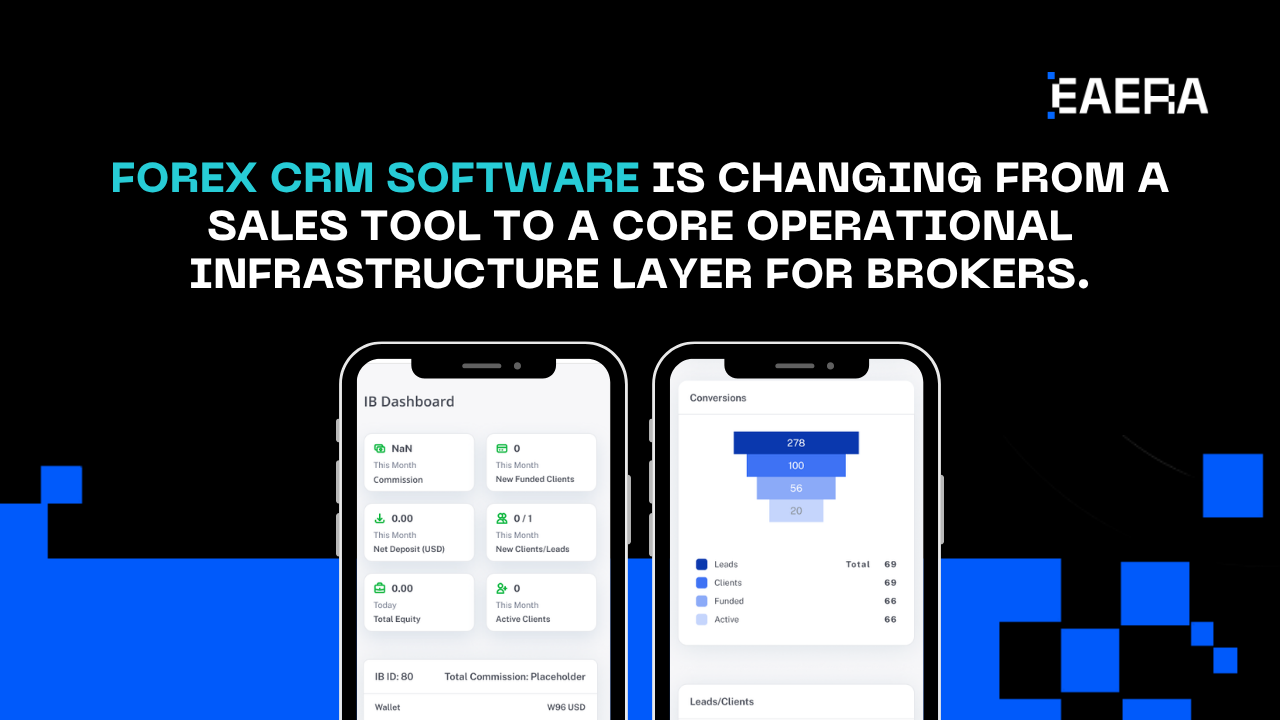 forex-CRM-software-for-uk-brokers-6-must-have-in-2026