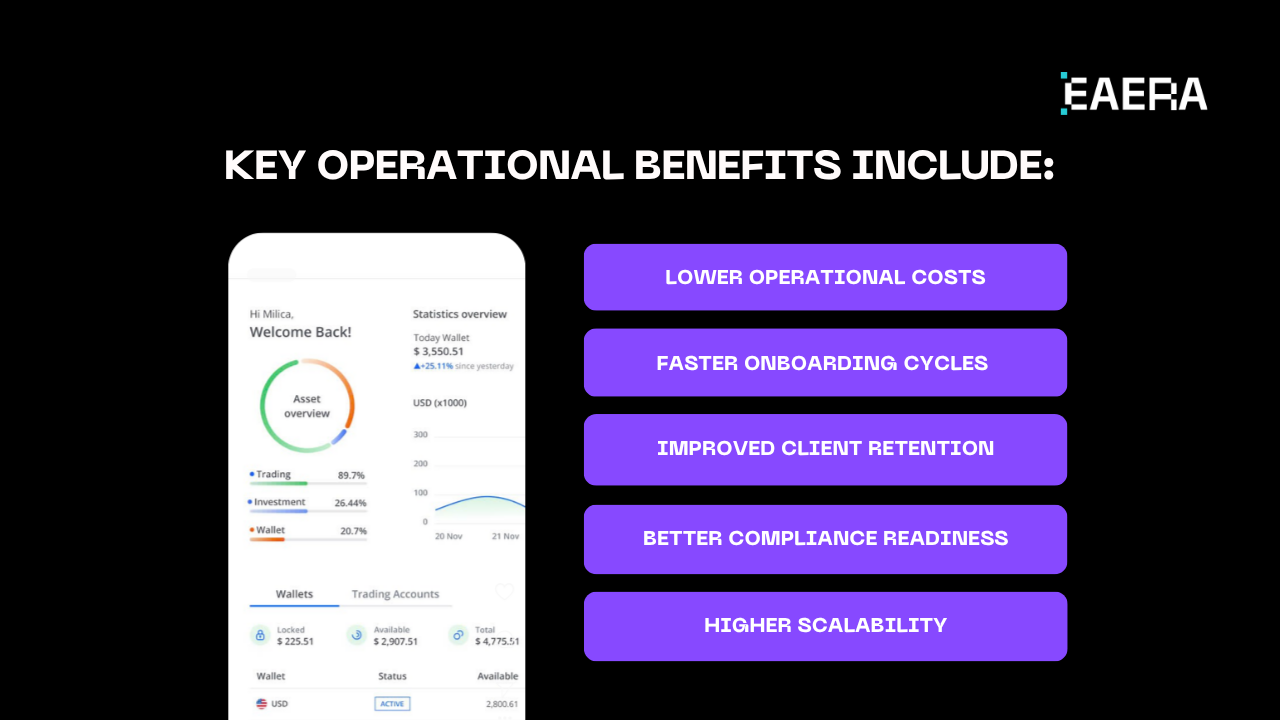 forex-CRM-software-for-uk-brokers-6-must-have-in-2026
