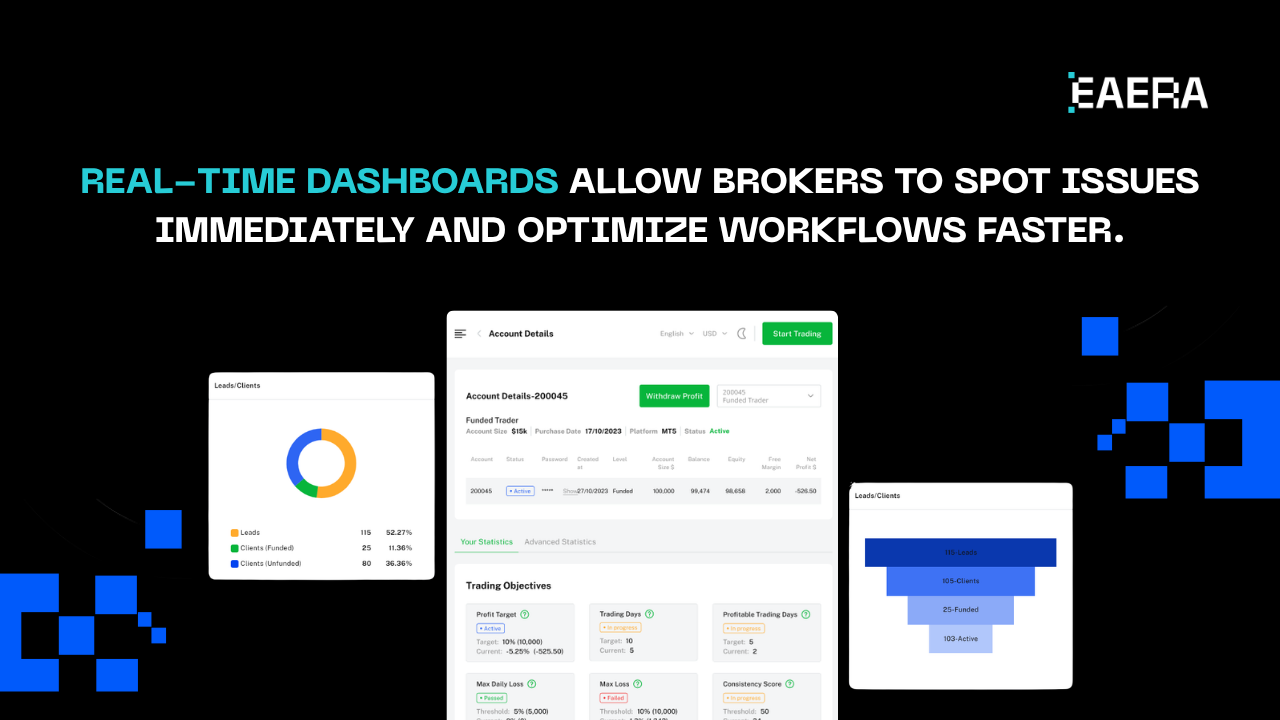 forex-crm-provider-in-2026-4-non-negotiable-features