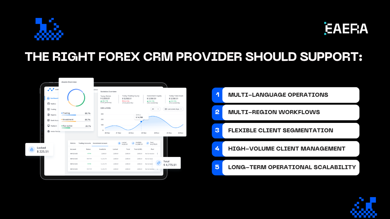 forex-crm-provider-in-2026-4-non-negotiable-features