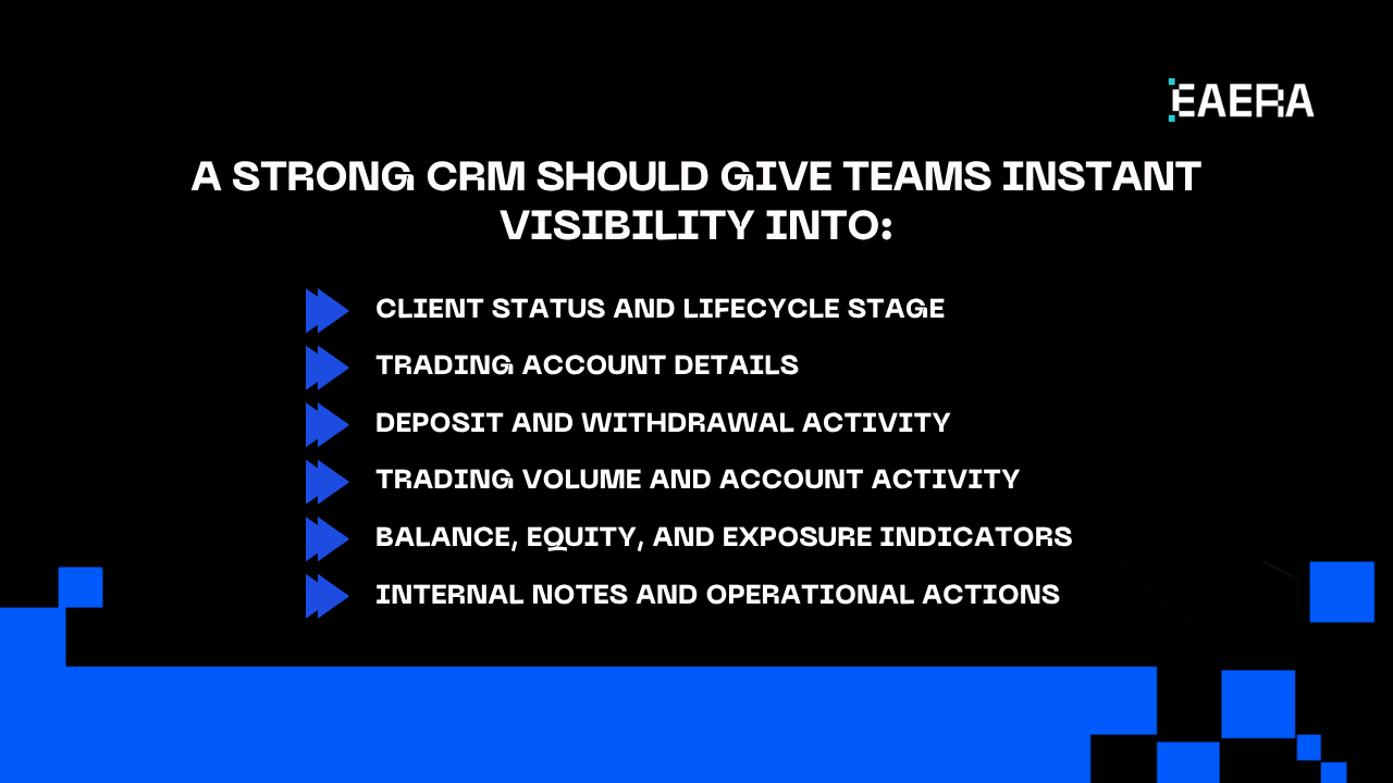 forex-crm-software-6-features-to-boost-roi-2026