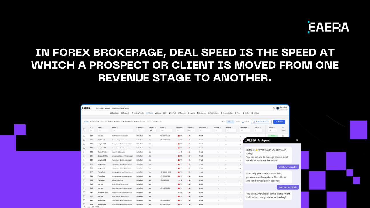 forex-crm-system-to-improve-deal-speed-2026
