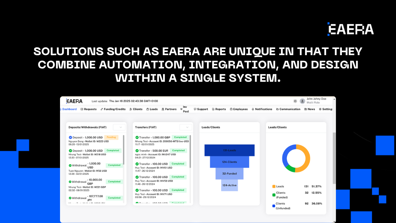 how-broker-crm-software-cuts-deal-cycle-time