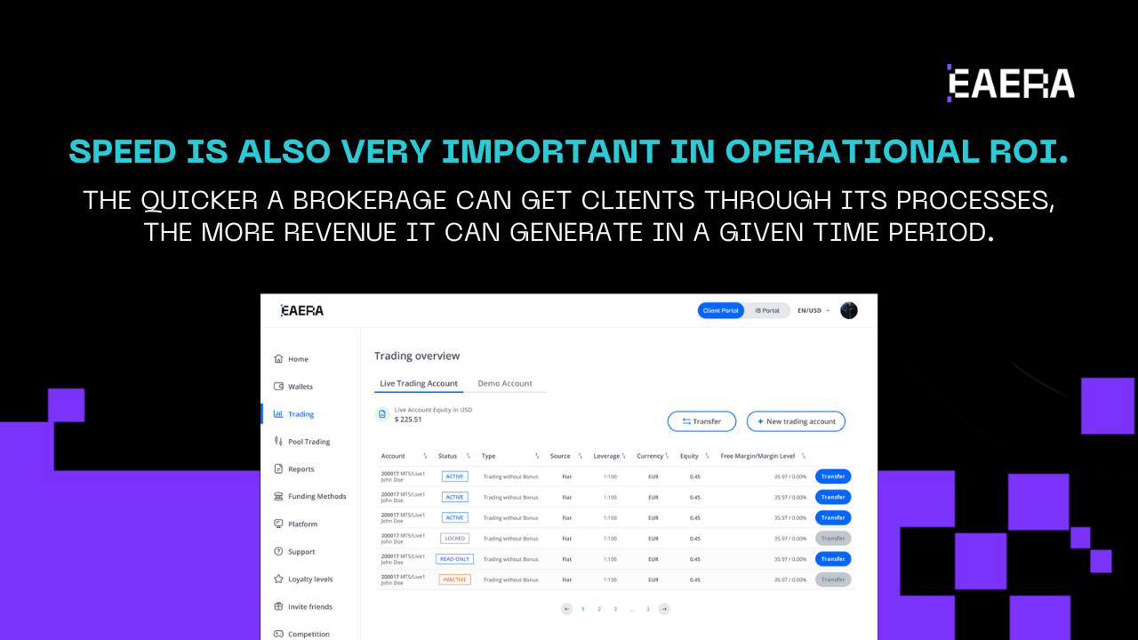 how-brokerage-software-solutions-drive-operational-roi