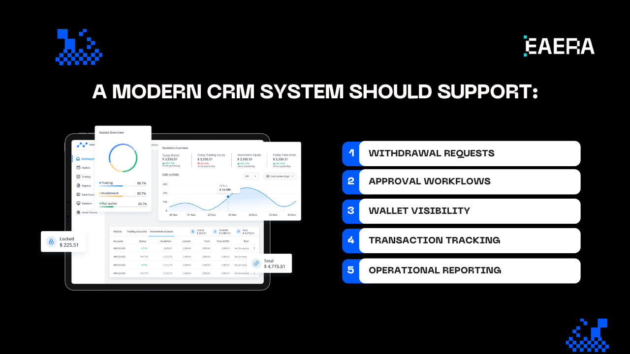 prop-firm-crm-5-systems-built-for-funded-challenges