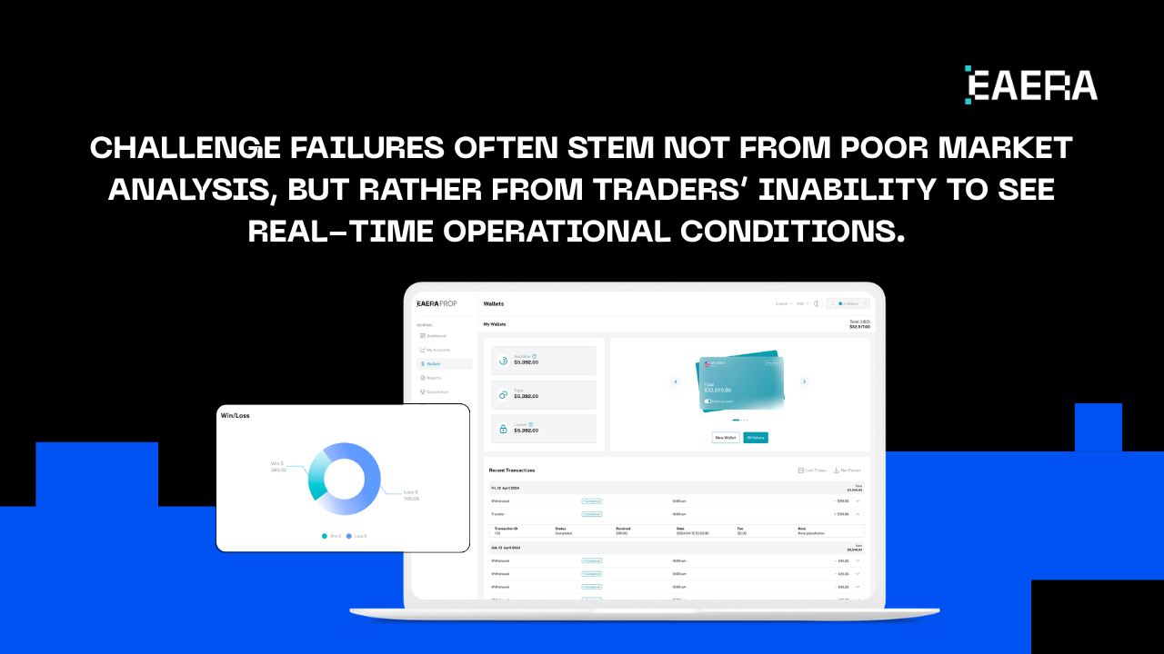 Prop Trading Dashboard: 5 Metrics That Win Challenges prop-trading-dashboard-5-metrics-that-win-challenges