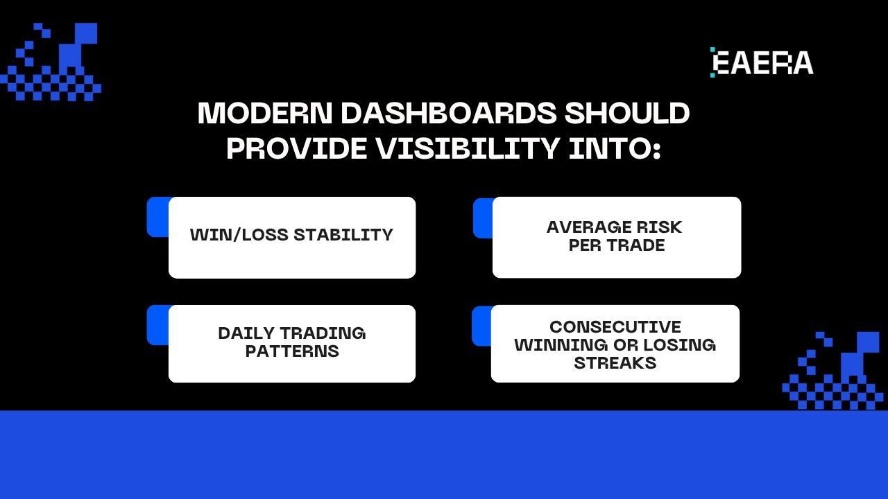 Prop Trading Dashboard: 5 Metrics That Win Challenges prop-trading-dashboard-5-metrics-that-win-challenges