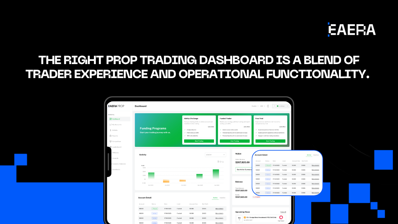 Prop Trading Dashboard: 5 Metrics That Win Challenges prop-trading-dashboard-5-metrics-that-win-challenges