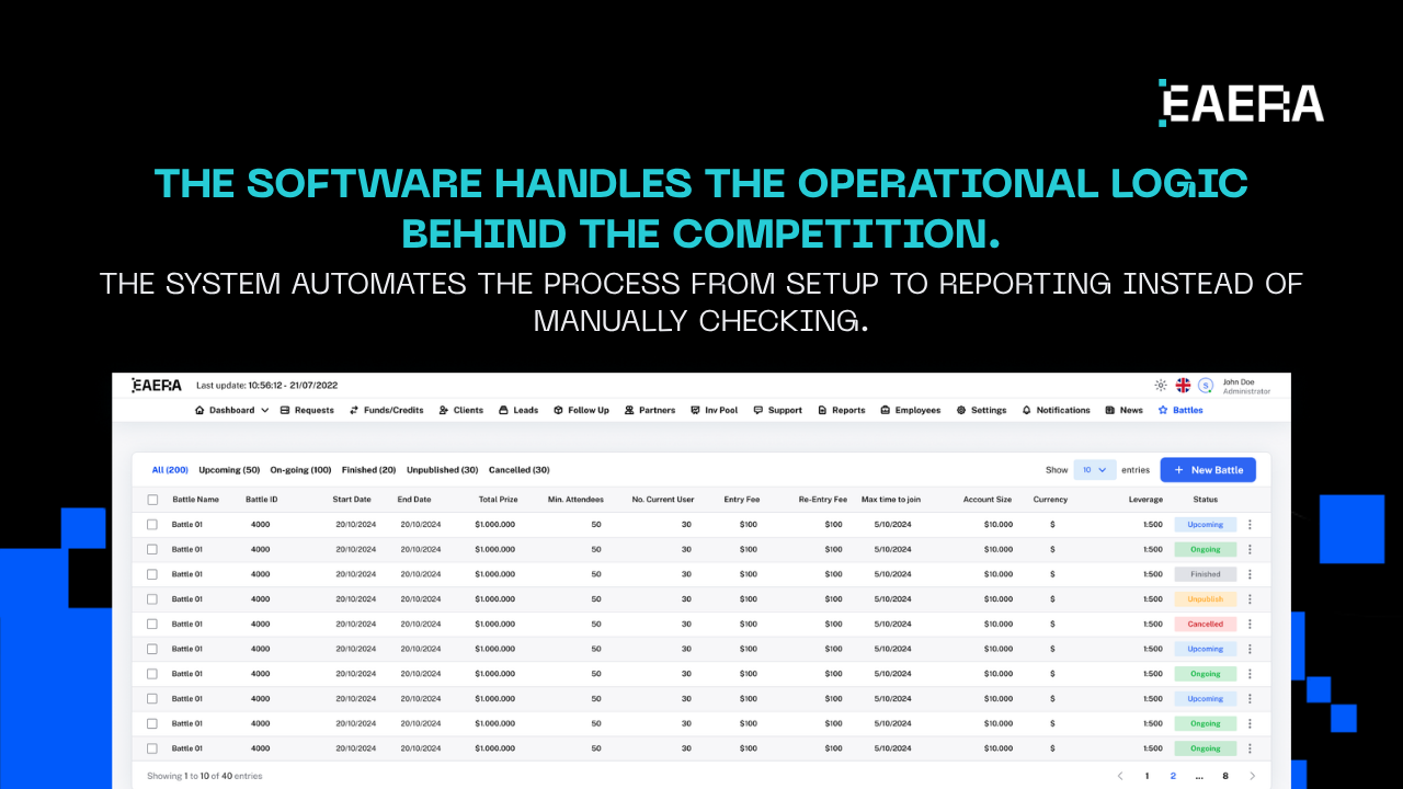 trading-competition-software-automate-scale-win-in-2026