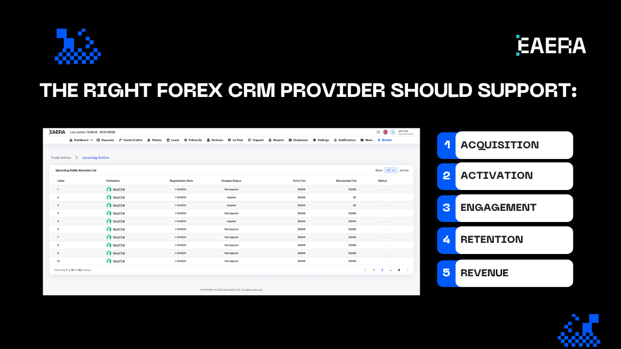 trading-competition-software-automate-scale-win-in-2026