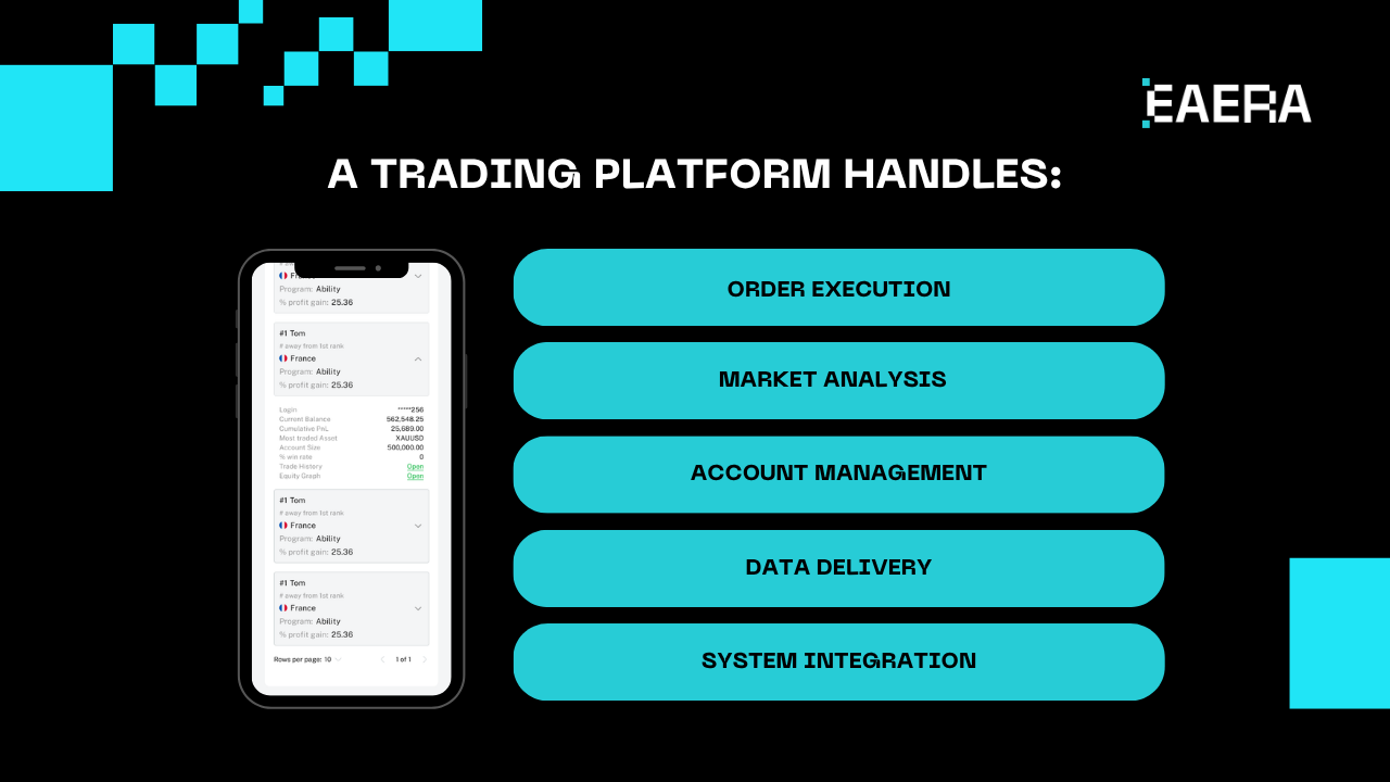 us-traders-guide-to-choosing-the-right-trading-platform