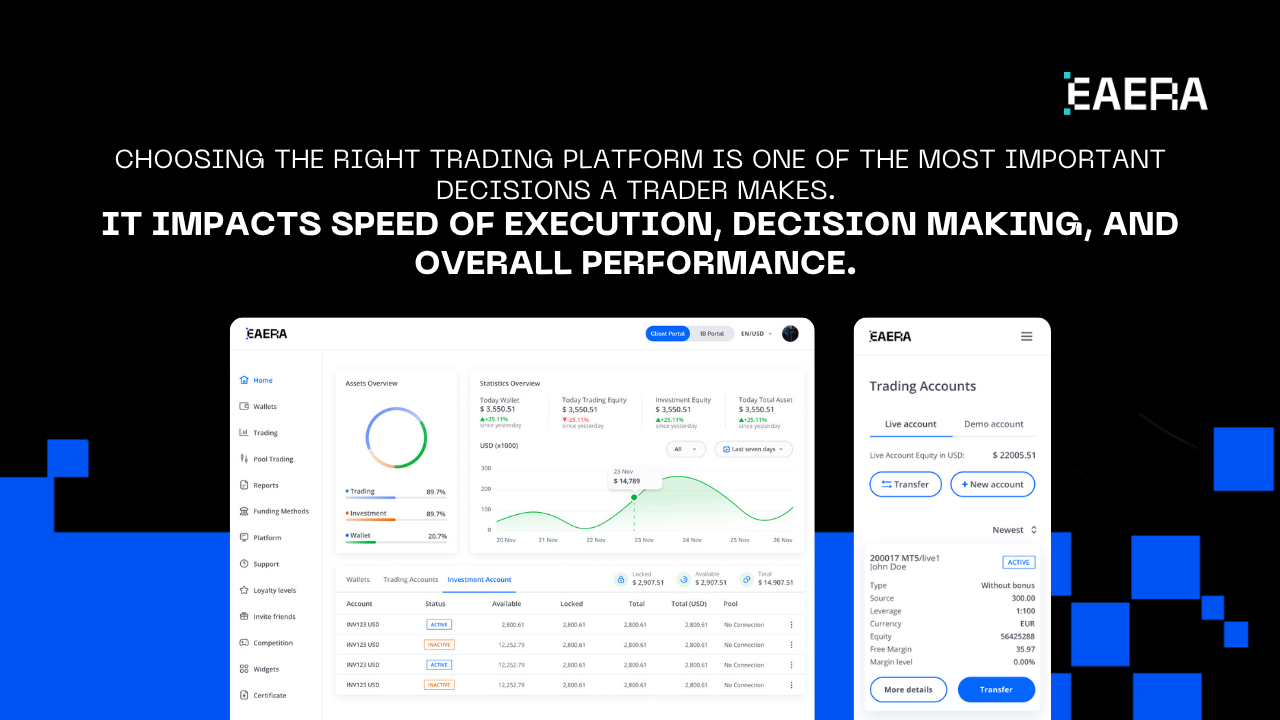 us-traders-guide-to-choosing-the-right-trading-platform