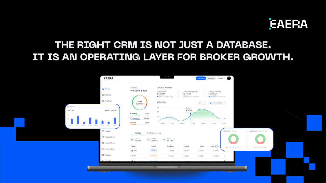 5-best-forex-crm-features-for-high-volume-broker-teams