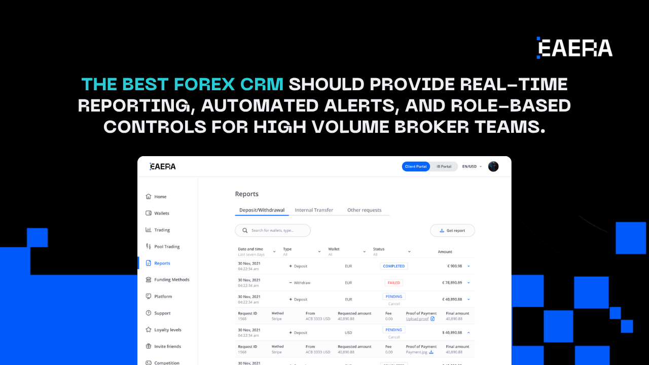 5-best-forex-crm-features-for-high-volume-broker-teams