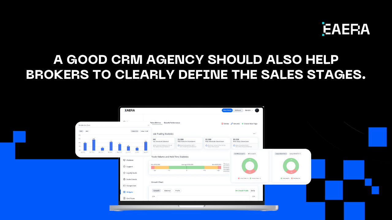 Best Forex CRM Agency: 6 Tech Growth Areas for Brokers best-forex-crm-agency-6-tech-growth-areas-for-brokers