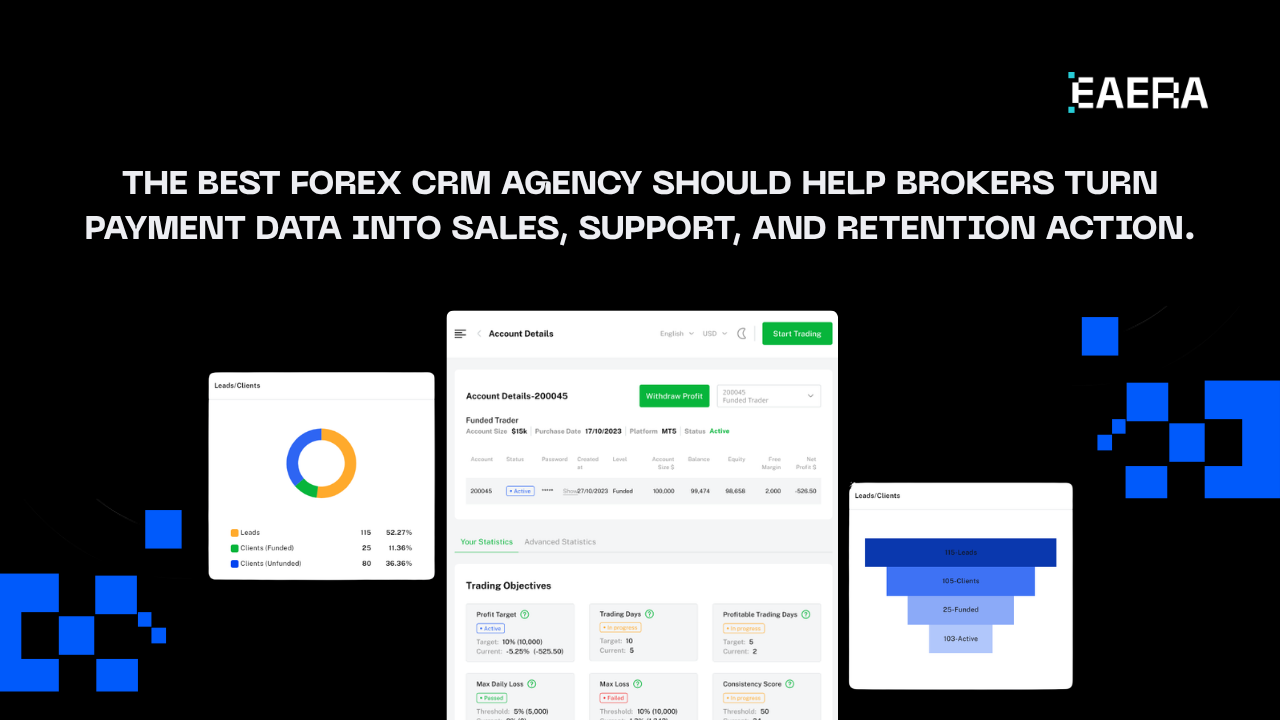Best Forex CRM Agency: 6 Tech Growth Areas for Brokers best-forex-crm-agency-6-tech-growth-areas-for-brokers