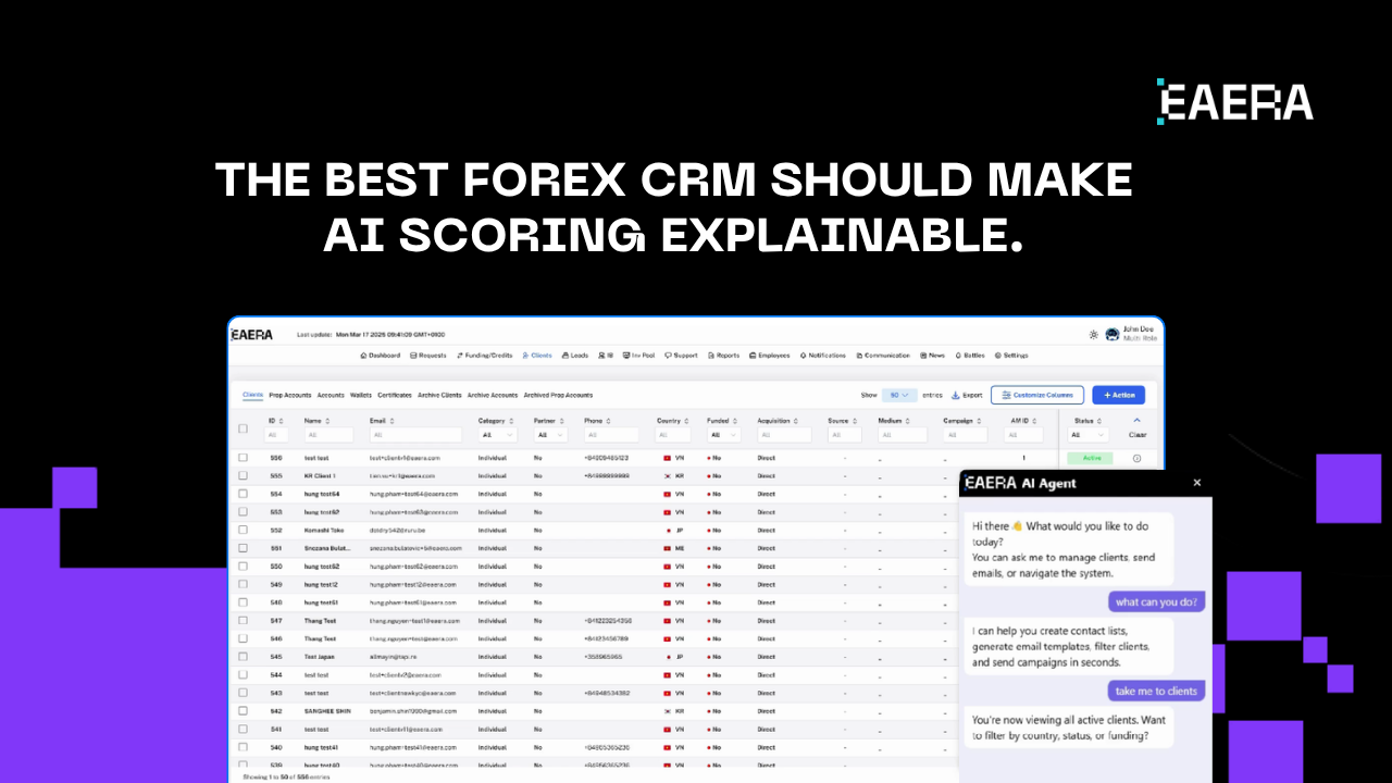Best Forex CRM for AI Sales Follow-Up in US best-forex-crm-for-ai-sales-follow-up-in-us