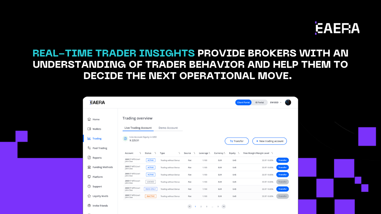 Best Forex CRM for Real-Time Trader Insights best-forex-crm-for-real-time-trader-insights
