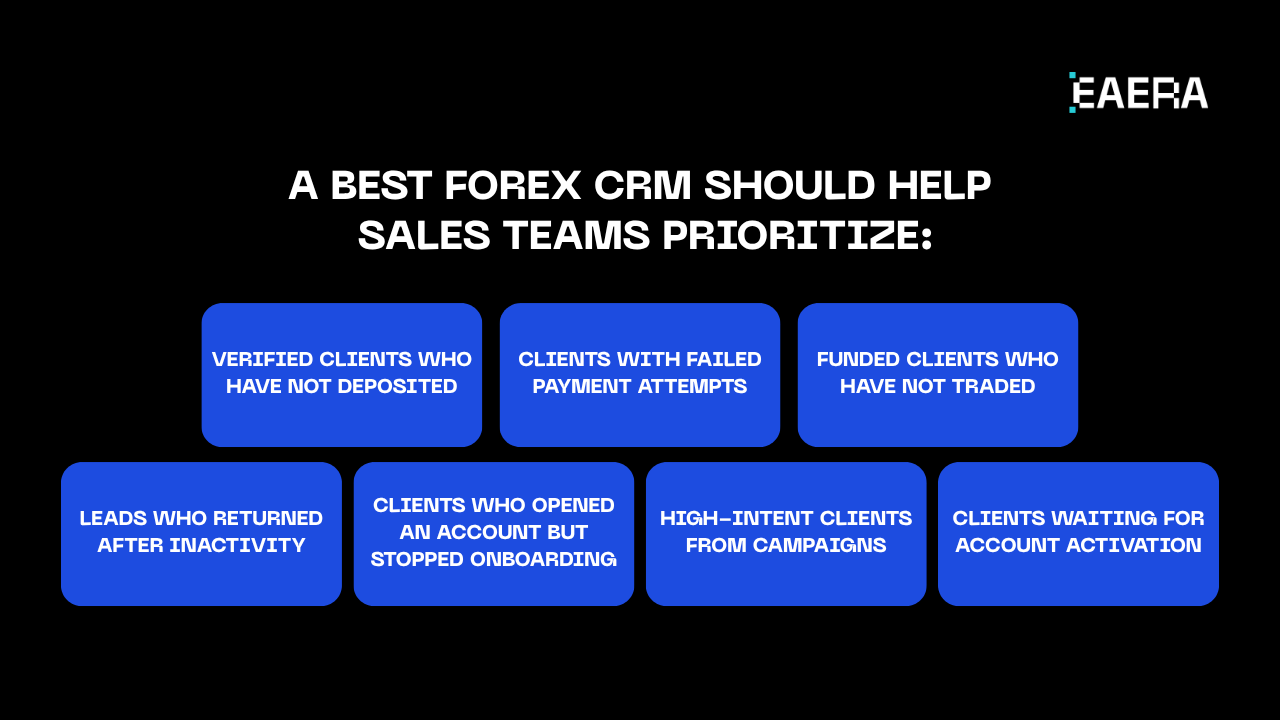 Best Forex CRM for Real-Time Trader Insights best-forex-crm-for-real-time-trader-insights