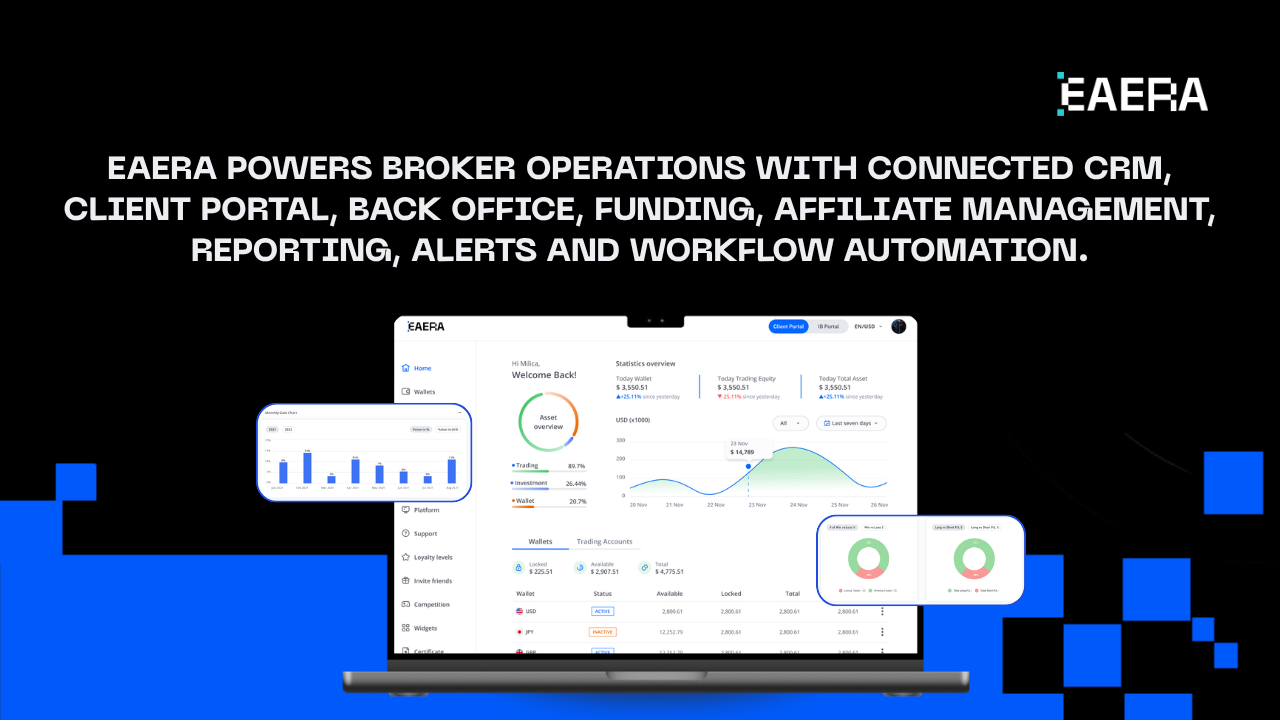 Best Forex CRM for Real-Time Trader Insights best-forex-crm-for-real-time-trader-insights