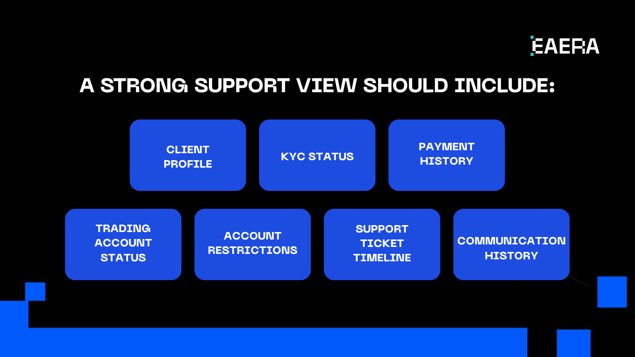 forex-broker-solutions-to-reduce-workflow-friction