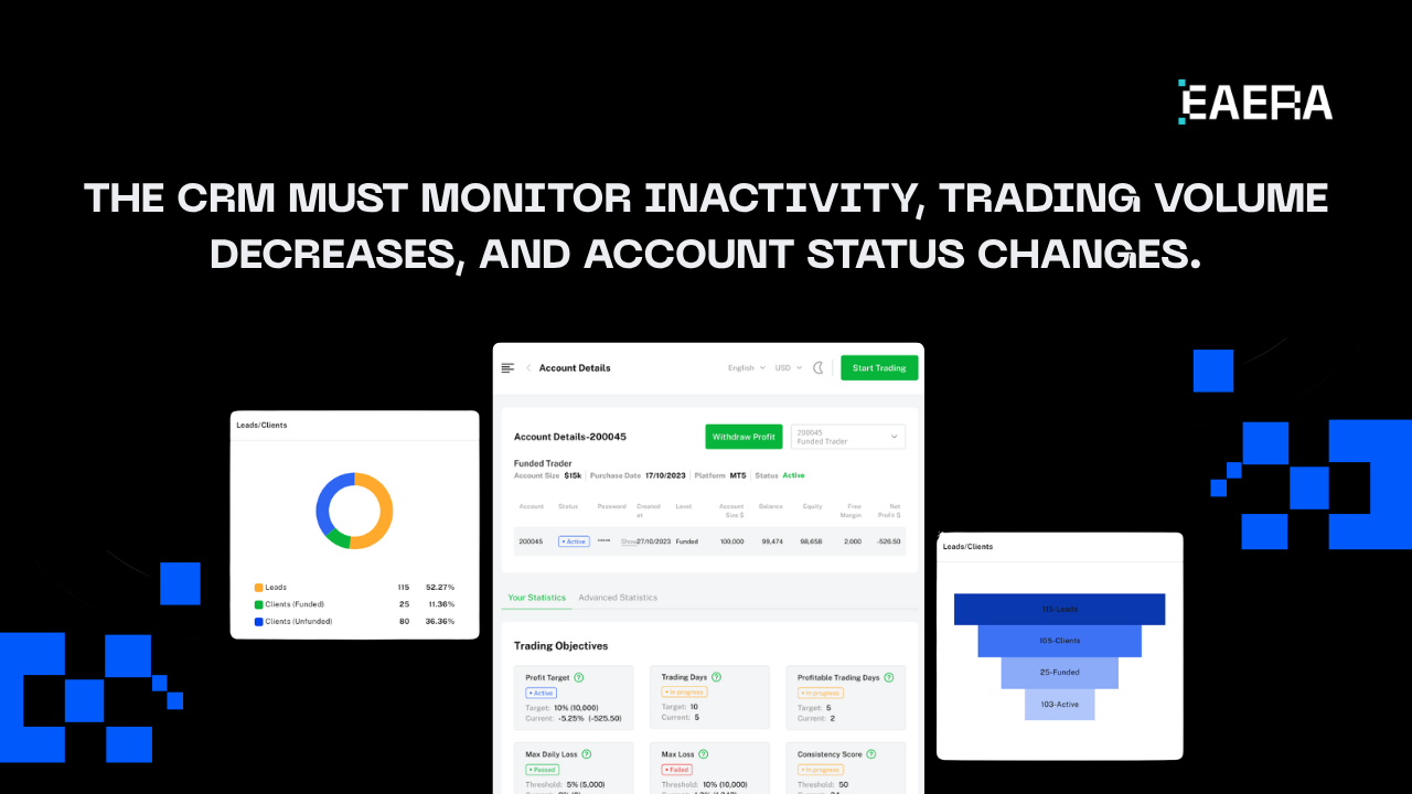 Forex CRM Provider for AI-Ready Broker Teams in 2026 forex-crm-provider-for-ai-ready-broker-teams-in-2026