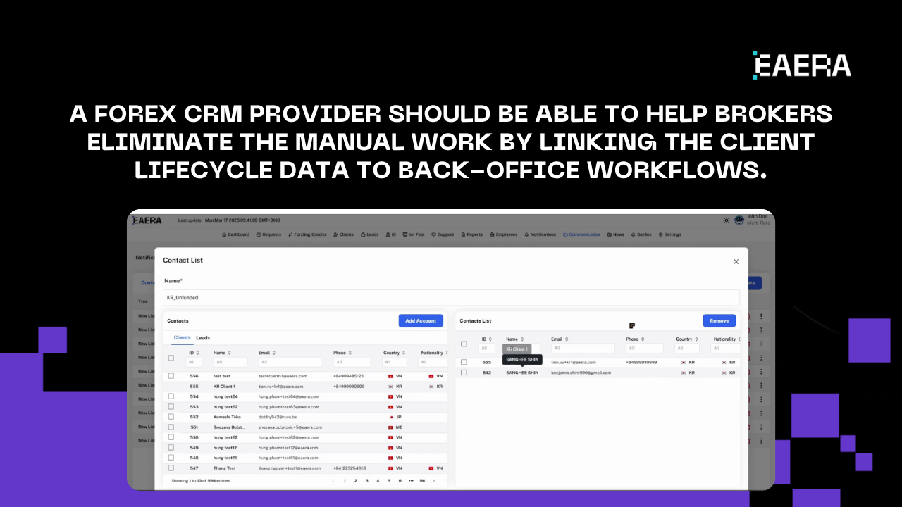 forex-crm-provider-to-reduce-back-office-work