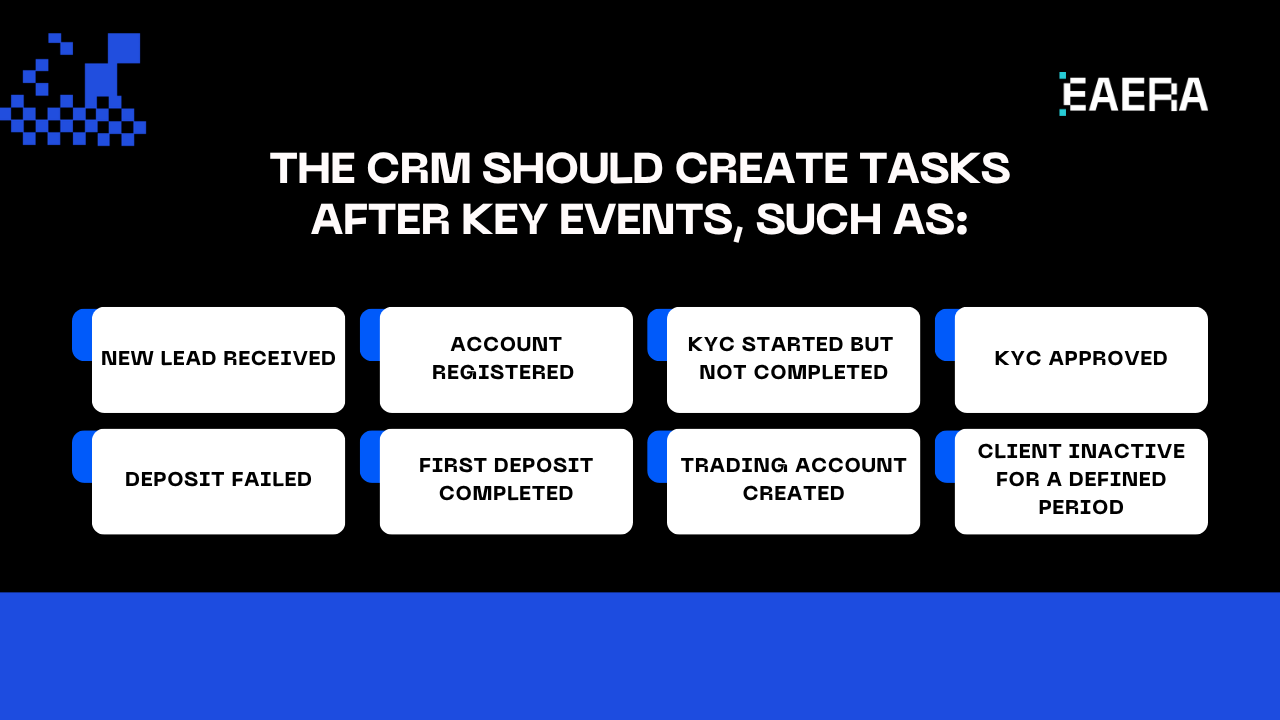 Forex CRM Software to Automate KYC and Sales forex-crm-software-to-automate-kyc-and-sales