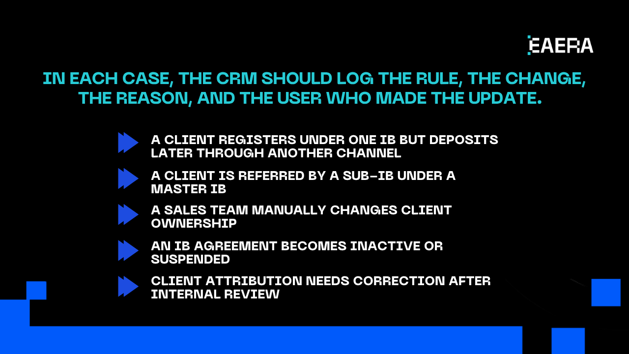 forex-crm-system-to-scale-ib-operations