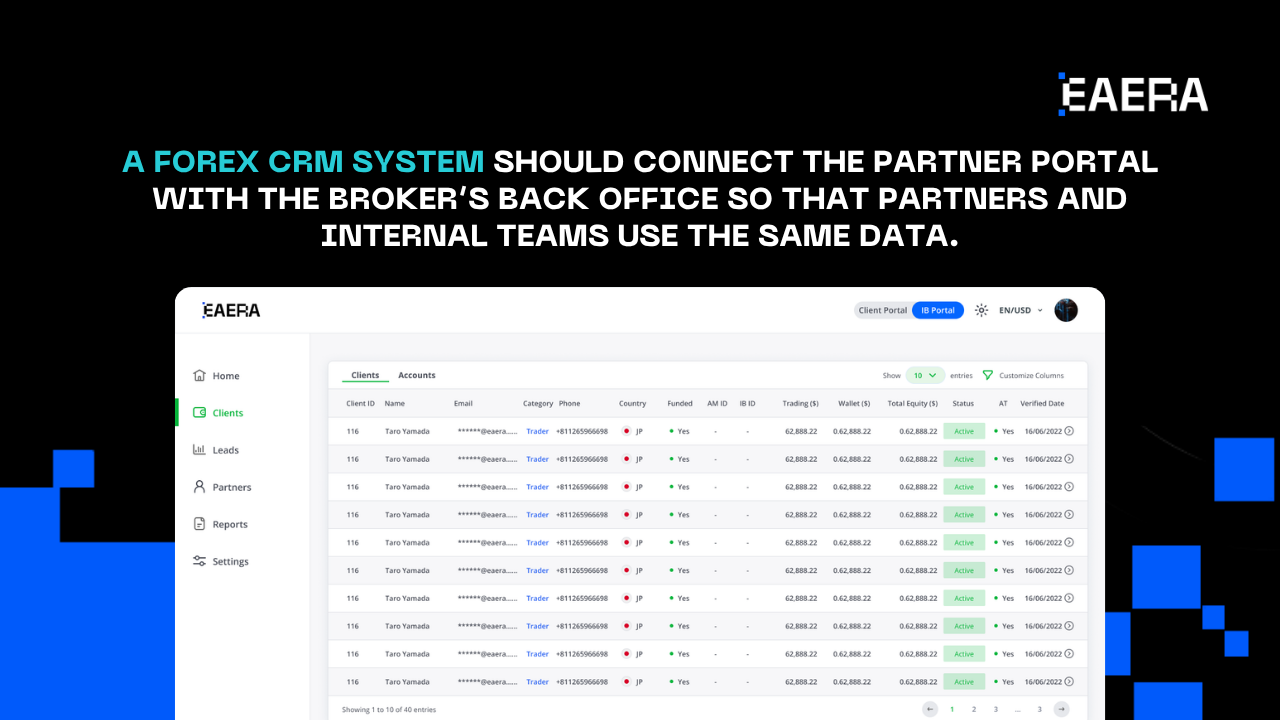 forex-crm-system-to-scale-ib-operations