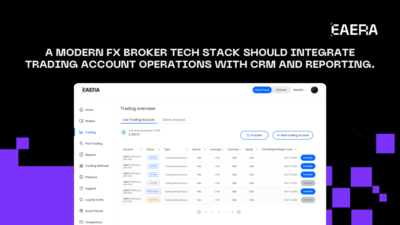 fx-broker-tech-that-grows-with-us-brokerages