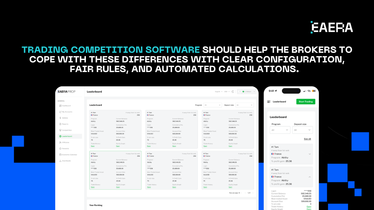 Trading Competition Software for Multi - Asset Contests trading-competition-software-for-multi-asset-contests