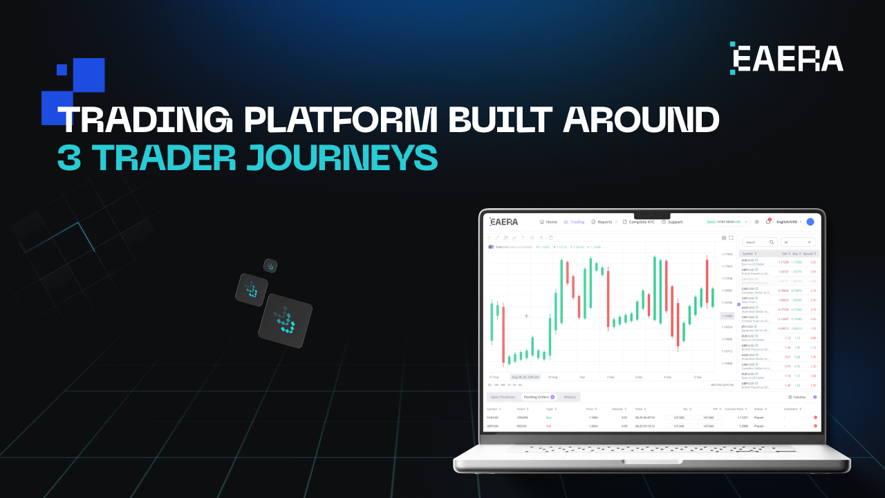 trading-platform-built-around-3-trader-journeys