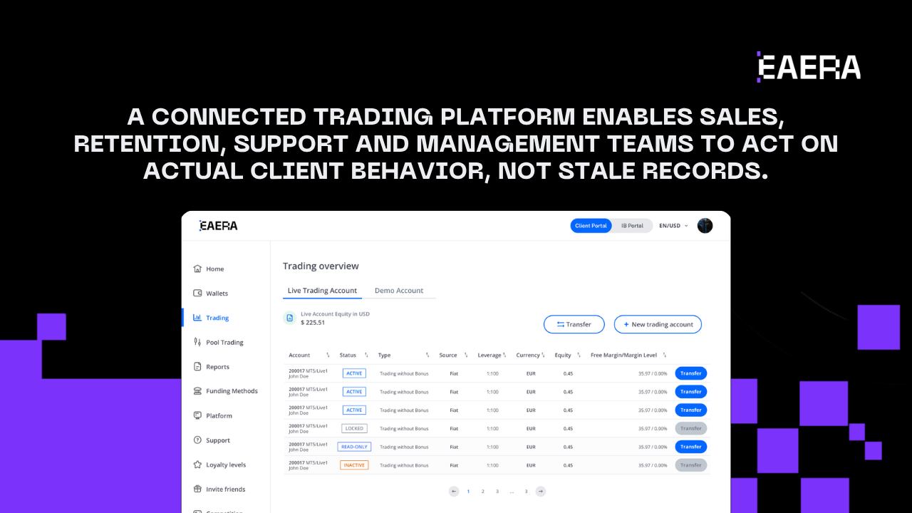 trading-platform-to-unify-web-mobile-and-crm