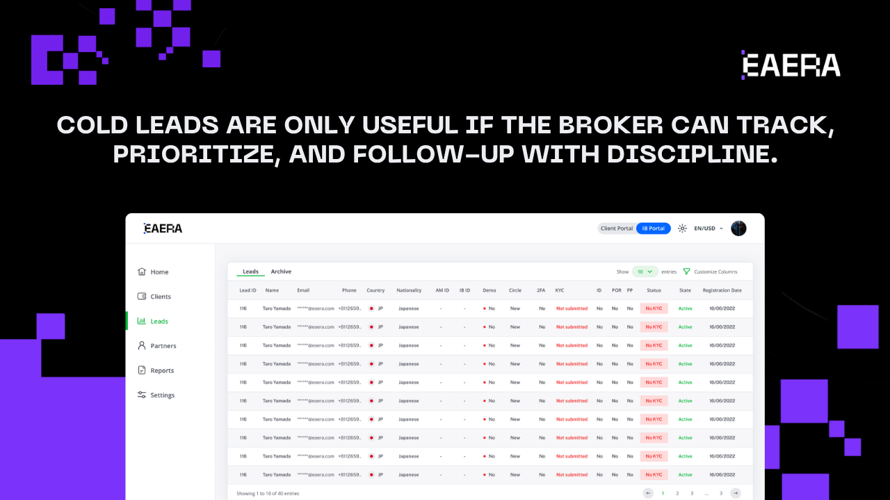 best forex crm